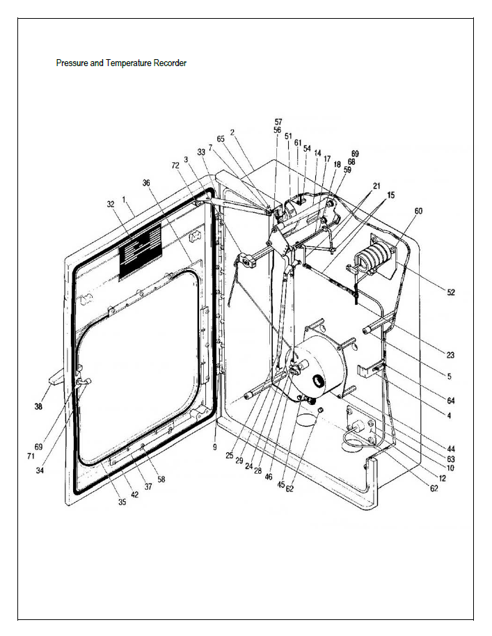 <p>Pressure and Temperature Recorder Manual</p>